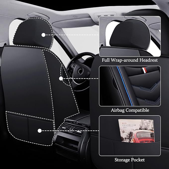 Car Seat Cover for Ford Explorer 2000-2025, Waterproof Durable Compatible Airbag, Premium Leather Seat Protector(2 Seats Standard,Black Blue)