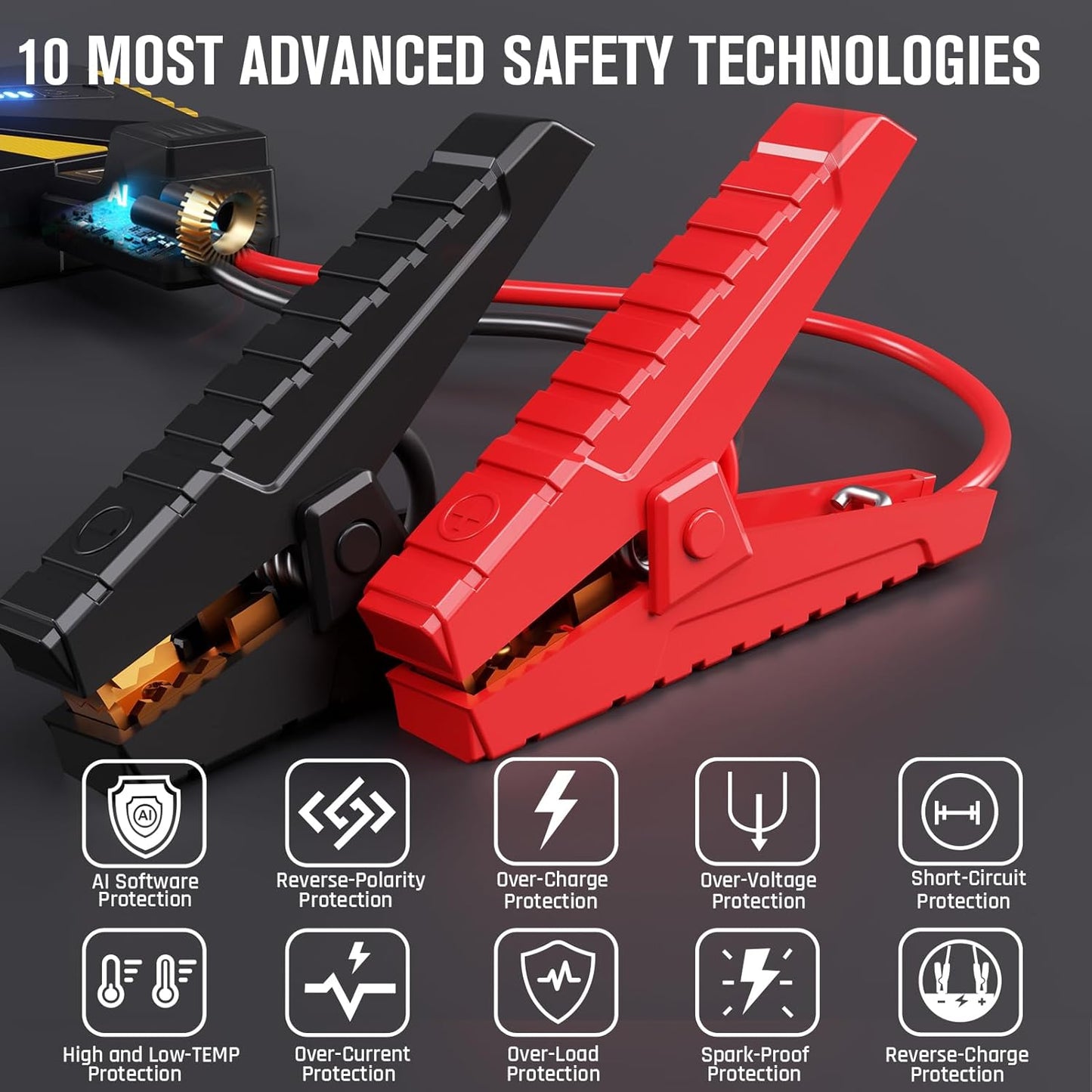 VTOMAN V10 Pro 4500A Jump Starter, Portable Car Starter (All Gas, 10.0L Diesel Engine) 12V Lithium Jump Box, Battery Booster Power Pack, Car Battery Charger Jumper with Type C Quick Charge, LED Lights