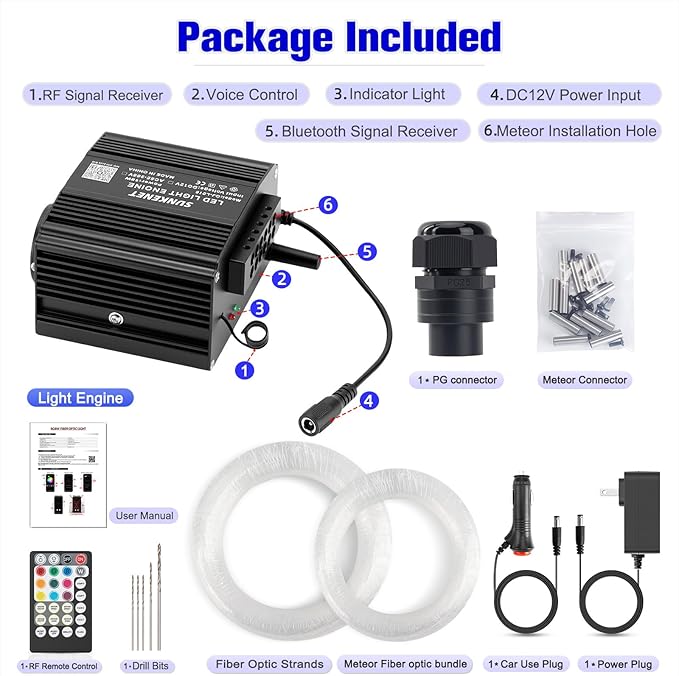 12W Twinkle&Meteor 2 in 1 RGBW Starlight Headliner Kit, 550pcs*0.03in*13.1ft+96pcs Shooting Star Lights for Car/Home Ceiling, Fiber Optic Lights with Bluetooth APP/Remote Control/Music Effect