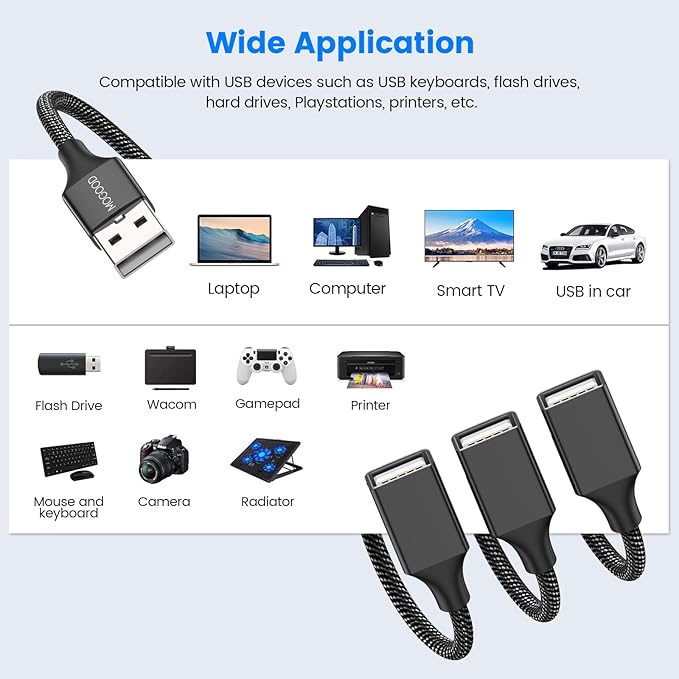 MOGOOD USB 3 Port Splitter Cable, USB Type B Splitter 1 Male to 3 Female USB 2.0 Adapter Power Cord Extension Hub for Charging/Data Transfer/Laptop/Mac