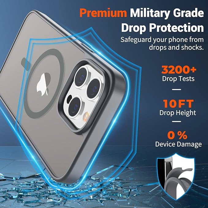 SUPFINE Magnetic for iPhone 14 Pro Case (Compatible with MagSafe) (Military Grade Drop Protection) Slim Translucent Matte Shockproof with Anti-Fingerprint Phone Case,Gray