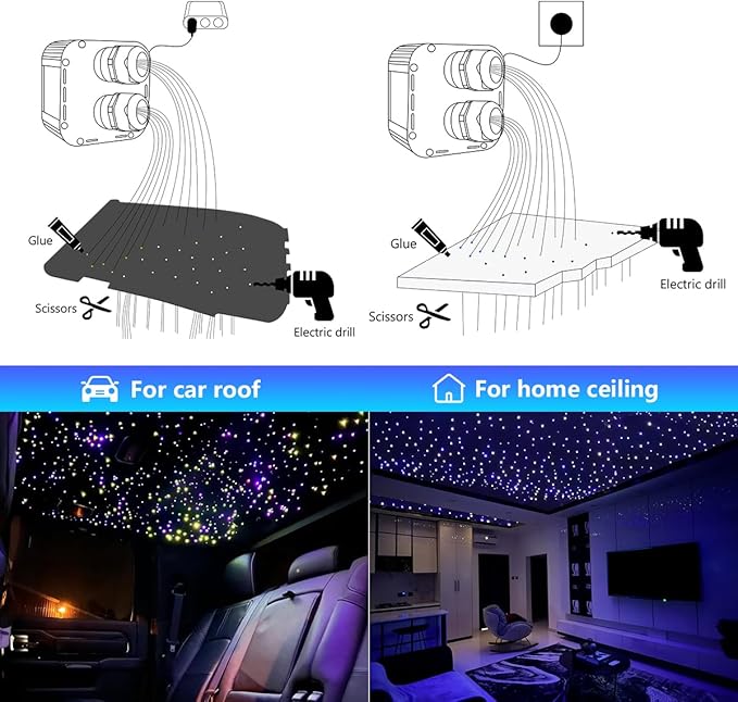 AMKI High Brightness Dual Color 32W Twinkle 1500pcs 0.03in 16.4ft Fiber Optic Starlight Headliner Kits RGBW Sound Activated APP/Remote Control for Movie Theater Home Ceiling Decor