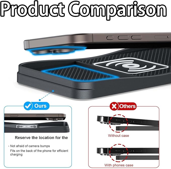 Car Wireless Charger Pad for Ford Freestar Windstar 2000-2007, Fast Car Wireless Charging Pad for Car Center Console, Non Slip Charging Mat,1M-USB