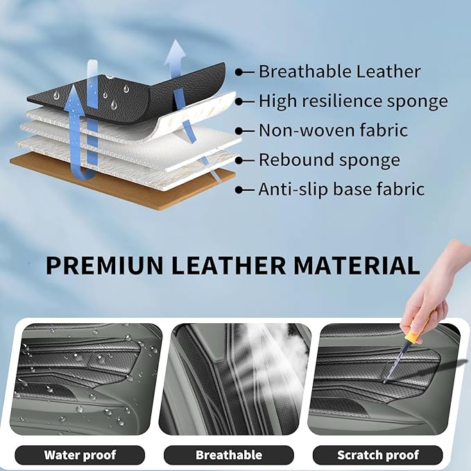Fit CRV Car Seat Covers Premium Leather for Honda CRV cr-v 2011-2025 2026. Waterproof， Breathable, Scratch-Resistant & All-Weather Seat Cushion Protector (Front Seat,Gray&Black)