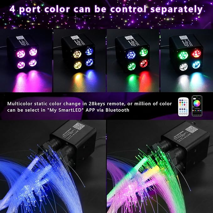 AZIMOM 4Port 36W Twinkle 800pcs 0.03in 9.8ft Fiber Optic Starlight Headliner Kits 4Colors Light Source Sound Activated Remote APP Control Home Indoor Ceiling Car Headliner Decoration