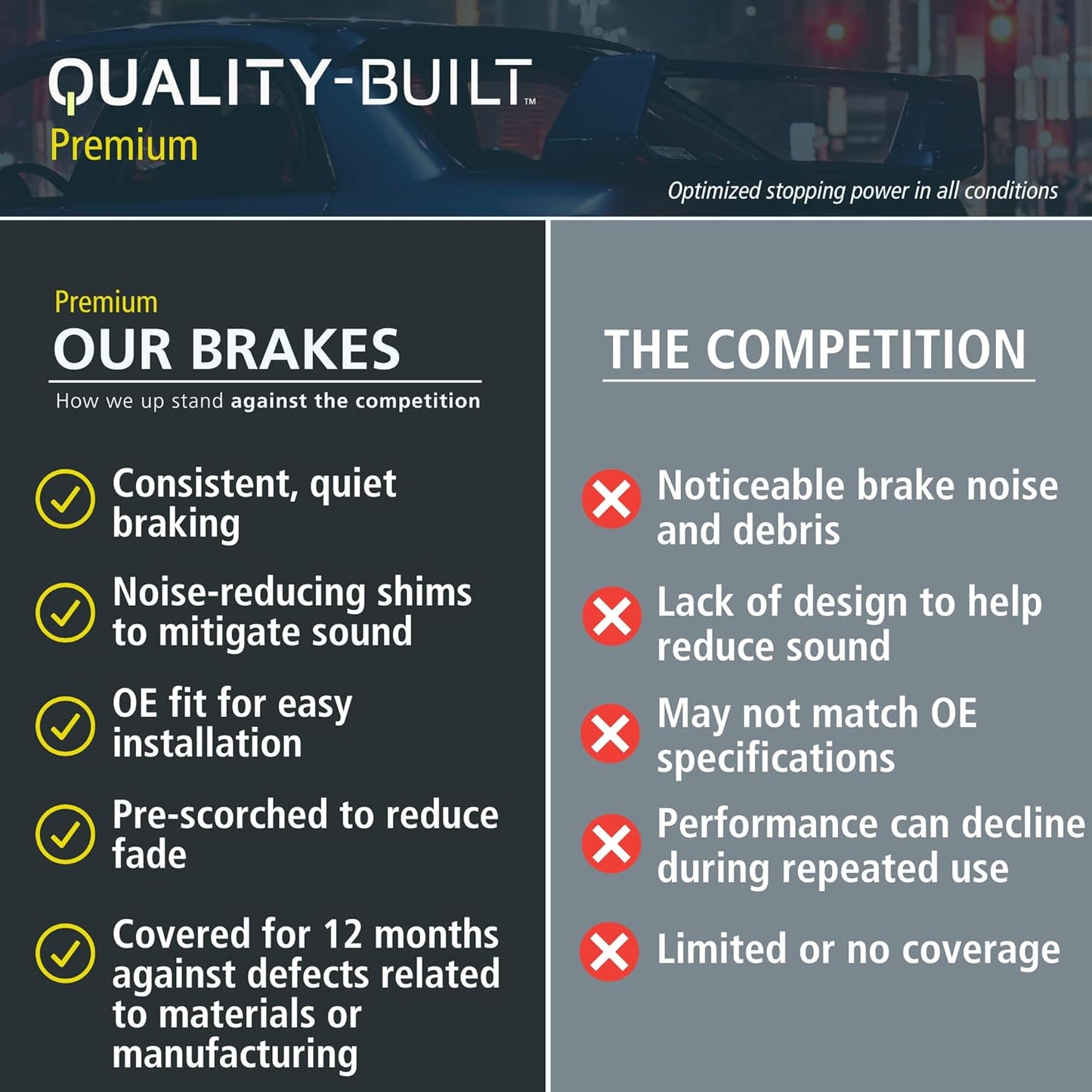 Premium Ceramic Front Brake Pads (1001-1107C) Compatible with 2005-2019 Audi/Volkswagen (A3 Quattro/Beetle/GLI/Golf/Golf SportWagen/GTI/Ibiza/Jetta/Passat/Rabbit/TT & More)