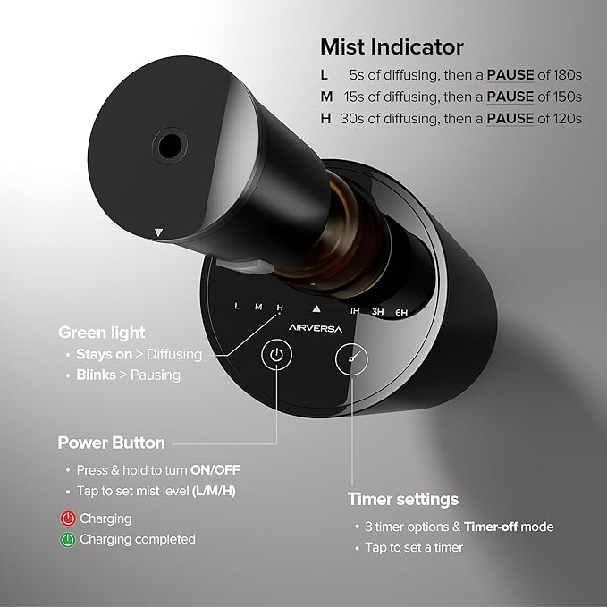 Airversa Waterless Essential Oil Diffuser Starter Kit with 2x20mL Hotel Scent Fragrance Oil for Home Car Room Office, Battery Operated Mini Scent Air Machine Portable Diffuser, AN8Kit-C Black