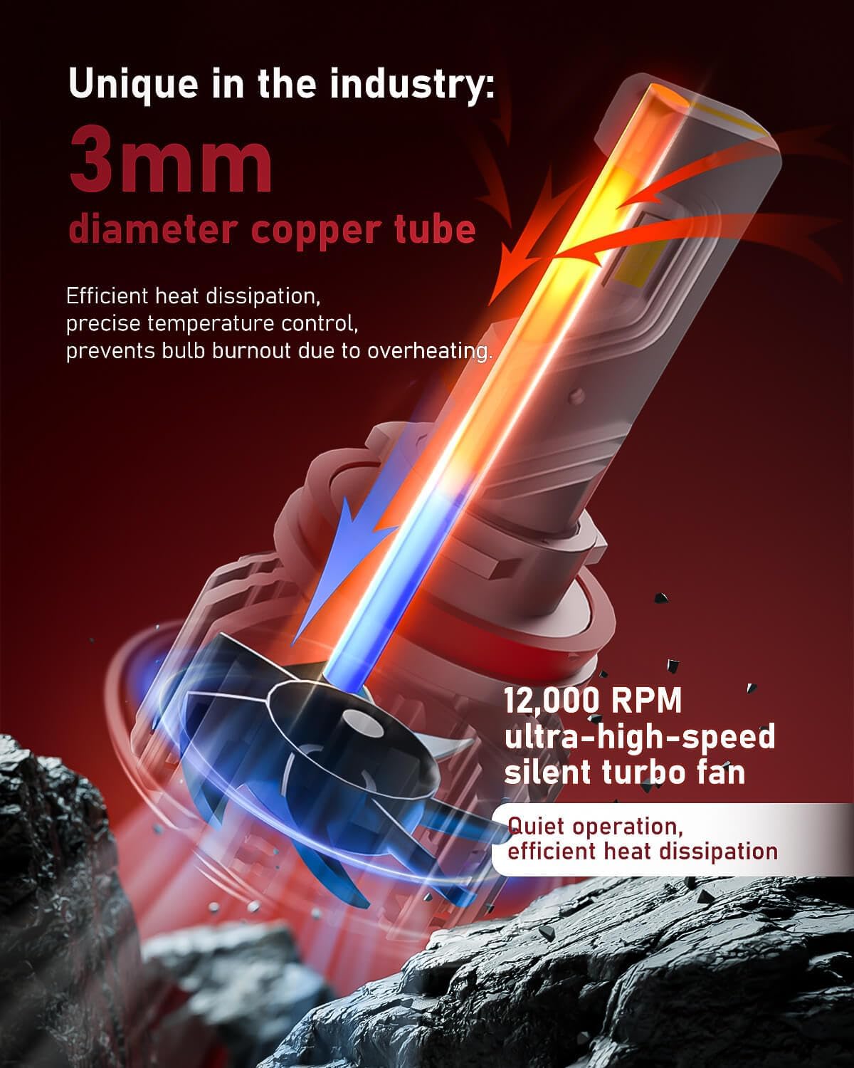LUXSTER H13 9008 LED Light Bulbs, Dual Beam, 30000lm Super Bright, 55W HolyKnight Series, Foglight Bulbs, 6000K Cool White, Pack of 2