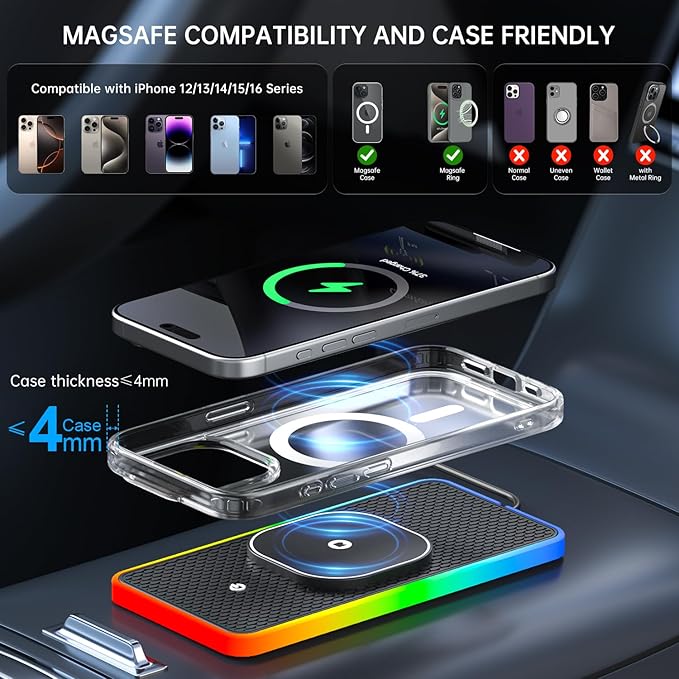 RGB Wireless Car Charging Pad for Magsafe, REESTECQI 15W LED Magnetic Wireless Charger for Car Non Slip Type C Charging Mat with 40W Car Charger Compatible with iPhone 17-12, Airpods (30CM Cable)