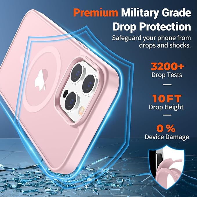 SUPFINE Magnetic for iPhone 12 Pro Max Case with Screen Protector (Compatible with MagSafe) (Military Grade Drop Protection) Translucent Matte Shockproof Phone Cover,Light Pink
