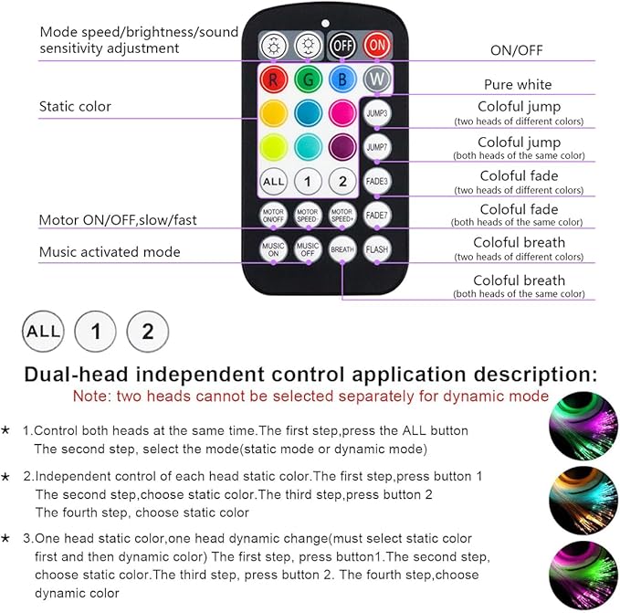 AMKI Dual Color 20W Twinkle Starlight Headliner Kit 900pcs 0.03in 9.8ft Fiber Optic Star Ceiling Light Sound Activated Music Mode APP/Remote Control Dual Port Light Box for Car Home Roof Decor