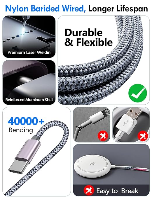 1Pack Multi Charging Cable Cord for Travel Essentials,Apple Watch Charger,iPhone Charger,[3-in-2] Type C/L Cable Portable Designed for iWatch,iPhone 17-8,Galaxy S25-21,AirPods,iPad-1.8M Gray