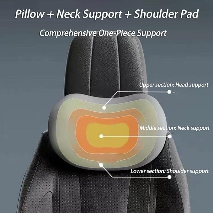 Car Lumbar Support Pillow and Car Neck Pillow Kit for Acura Integra 2022 2023 2024 2025 2026, Car Seat Neck Back Rest Pillows, Ergonomic Car Seat Headrest & Lumbar Cushion,B Grey