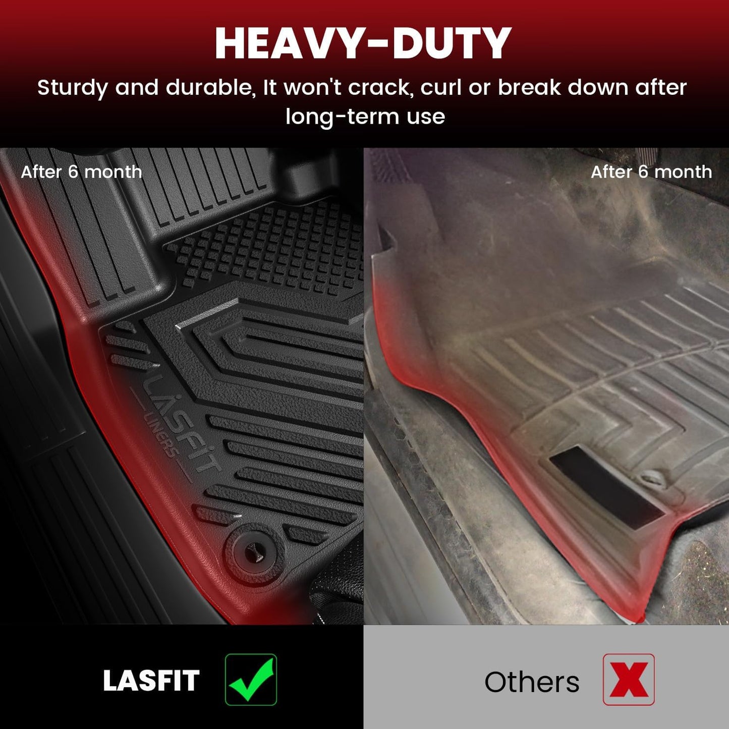 LASFIT Floor Mats & Cargo Mat(Lower Position) for Buick Encore GX 2020-2026(Only Fit FWD), TPE All Weather Custom Fit 1st & 2nd Row Rubber Car Mats and Cargo Liner for Buick Accessories, Black