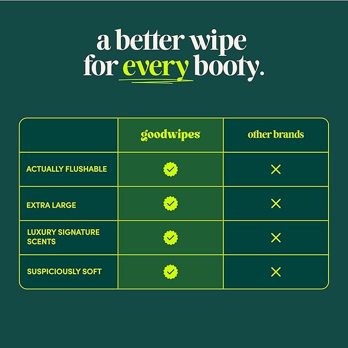 goodwipes Flushable Butt Wipes - Vitamin E & Aloe - Sewer & Septic Safe - Extra Large Adult Wet Wipes For Women & Men - Bathroom Essentials - Shea-Coco, 418 Count (8 Packs + 1 Travel)