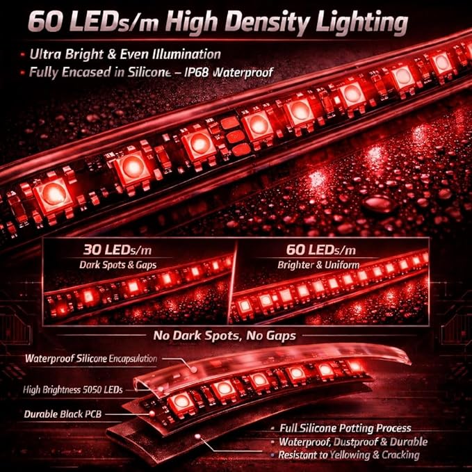 12V Marine Boat LED Light Strip Super Bright, 2 Pack 2FT IP68 Fully Waterproof RV Front Cap Lights, Golf Cart Underglow Roof Lights Strip for Truck ATV UTV SUV Car Pickup Trailer, Cuttable, Red