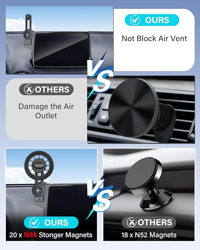 Magnets Phone Mount for Mazda 3 2014-2016/CX-3 2016-2021/MX-5 MX5 Miata 2016-2023 Accessories 7-Inch Screen Fixed Clip, Cell Phone Base Automobile Cradles Magnetic Phone Holder Compatible with MagSafe