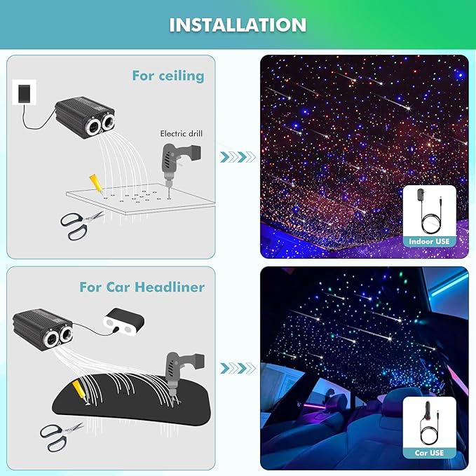 Dual Color Twinkle Starlight Headliner Kit, Music Sync 1200pcs 0.03in 9.8ft Fiber Optic Light with Meteor Shooting Star Remote Control for Car Home Ceiling Star Light