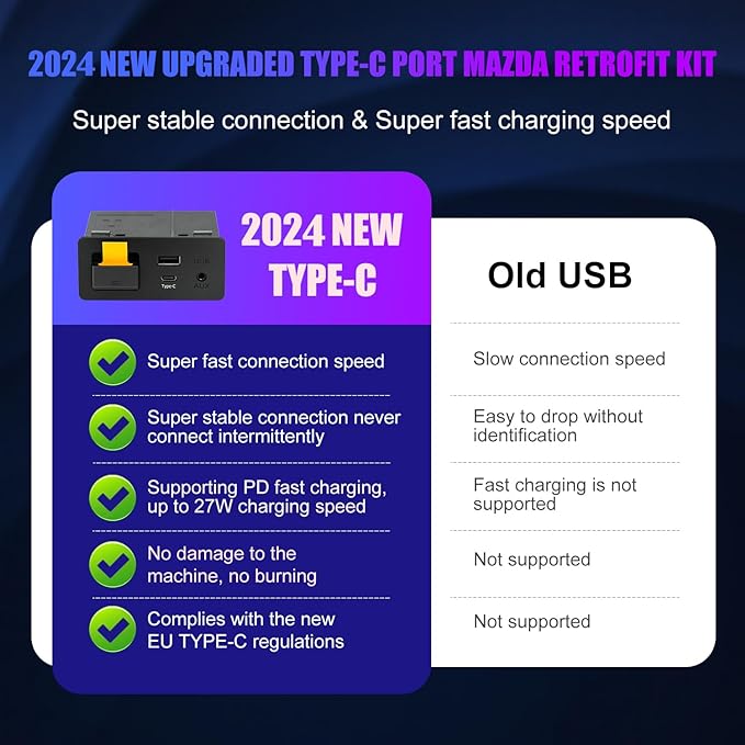 Mazda Type-C Wireless Carplay Retrofit Kit, TK78-66-9U0C OEM Media Hub to MZD Connect System, Compatible with Mazda 2/3/6/CX3/CX5/CX9/MX5 2015-2020 (Only Supporting Wireless Carplay, NO Android Auto)