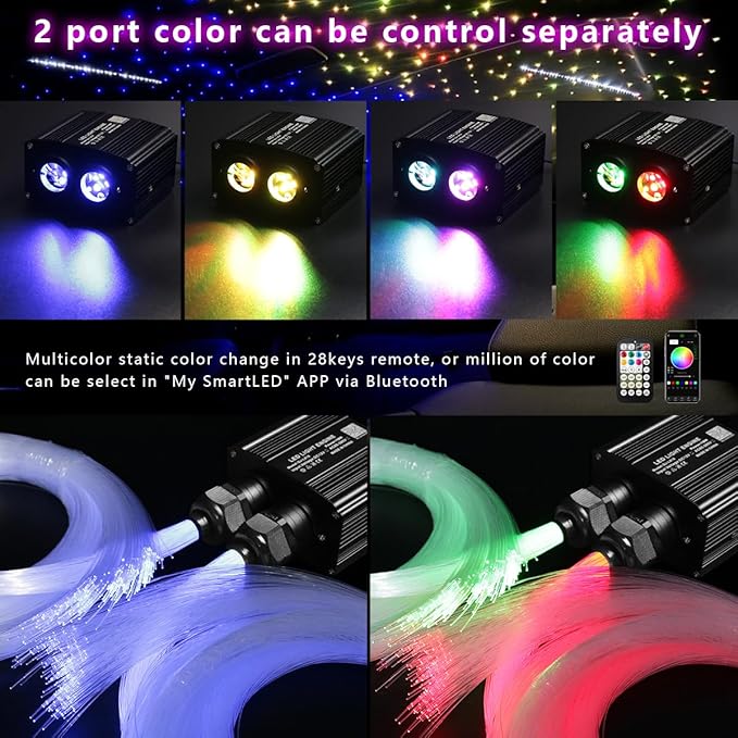 AZIMOM Dual Color Mixed860pcs 13.1ft Twinkle Fiber Optic Starlight Headliner+ Pure White Meteor 240pcs Shooting Star, Sound Mode APP& Remote Control 2 in 1 Starlight Meteor Kits for Car Home Ceiling
