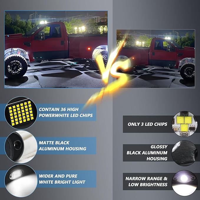 GSRECY Rock Lights Ultra Bright LED Neon Underglow Lights Waterproof for Trucks Pickup SUV UTV ATV RZR Car Boats Motorcycle (White, 4 Pods)