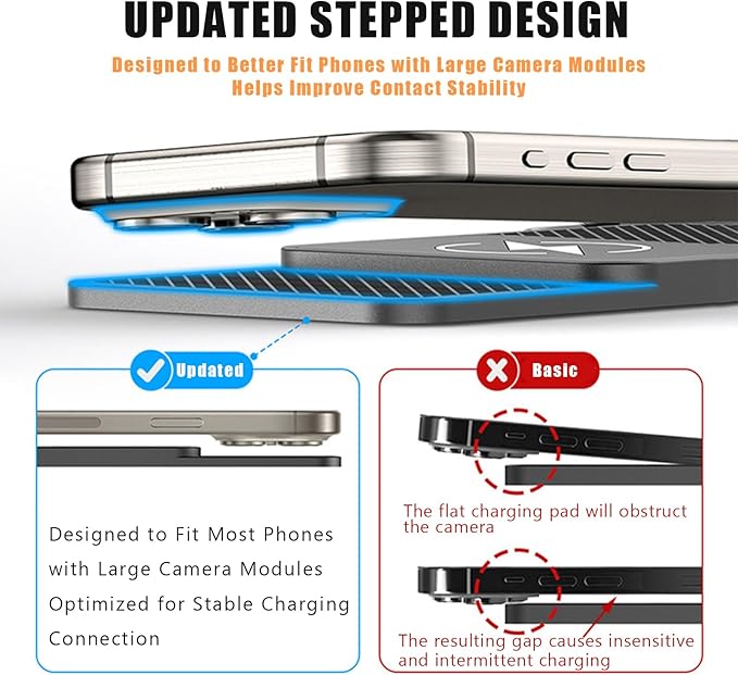 Wireless Car Phone Charger for Tesla Cybertruck Semi, Type C/USB 20W Fast Charging Pad, Non-Slip Charging Station for Travel Home Office Desk, Lightweight, USB