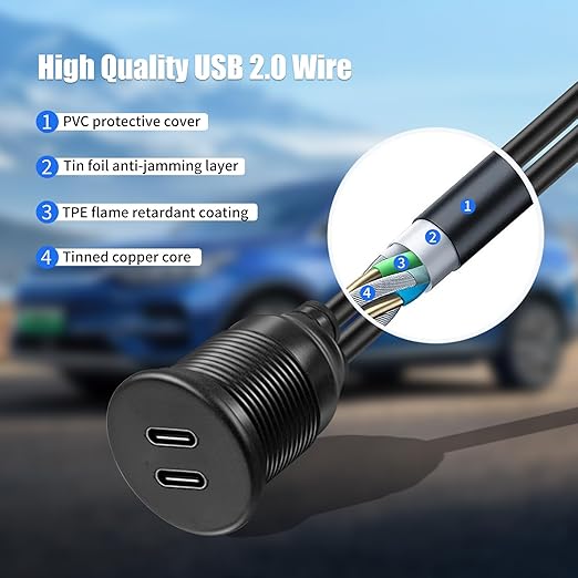 Dual Port USB C 2.0 Male to USB C 2.0 Female Extension Cable,Flush Mount Waterproof Panel Cable for Car,Truck,Boat,Motorcycle Dashboard 3.3ft