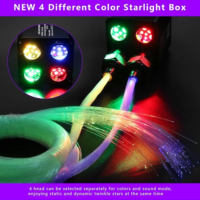 AZIMOM 4Port 36W Twinkle 600pcs 0.03in 9.8ft Fiber Optic Starlight Headliner Kits 4Colors Light Source Sound Activated Remote APP Control Home Indoor Ceiling Car Headliner Decoration