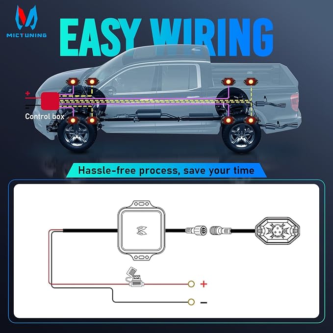 MICTUNING 2nd-Gen CM RGB Rock Lights - 8 Pods Waterproof Multicolor Neon Underglow Kit with Bluetooth App Control & Music Mode for Trucks Pickup UTV SUV ATV（2 Year Warranty）