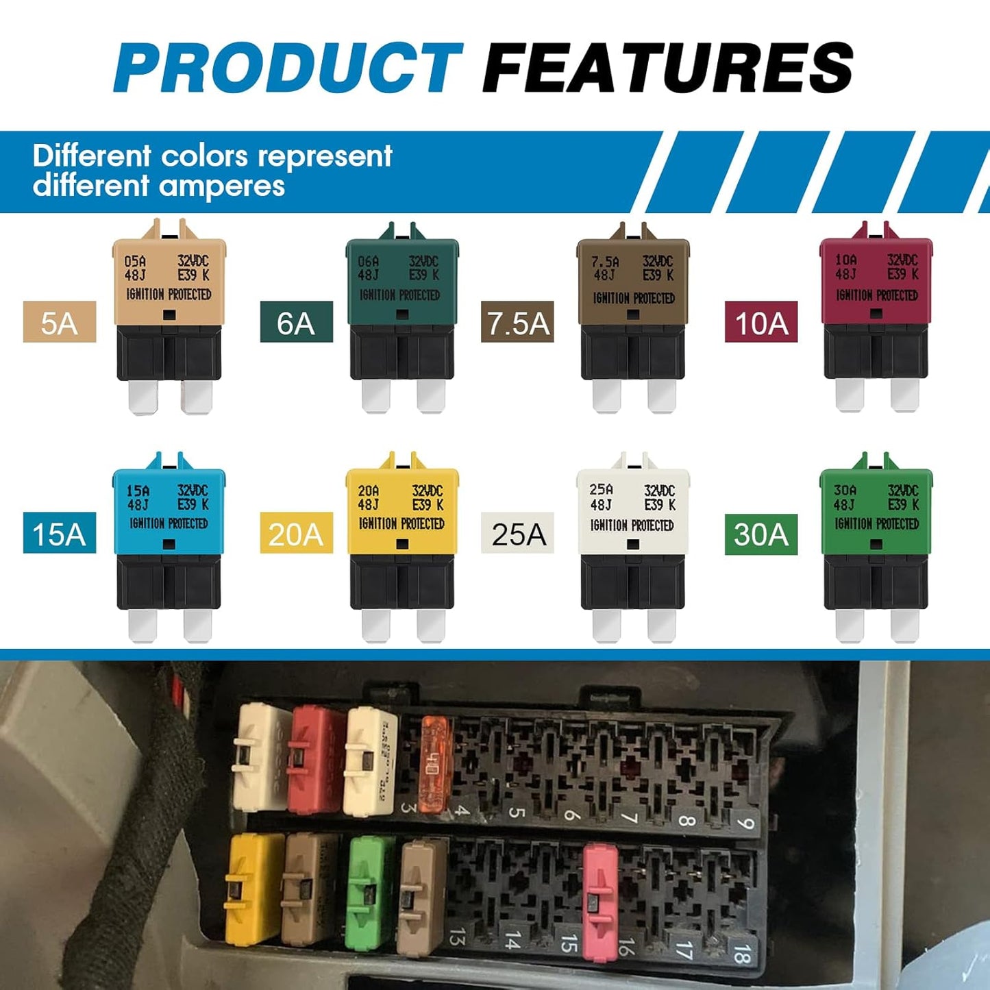 GLOSO Circuit Breakers E39 Manual (T3) Reset Low Profile ATC/ATO (5A - 25 Pack)