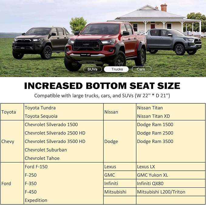 GIANT PANDA Bottom Seat Cover for Trucks&SUV, Front PU Leather Driver Seat Protector Fit for Chevy,Ram,Toyota,GMC,Ford F150 F-Series (2PCS-Black)