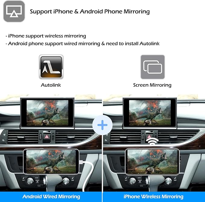 Wireless CarPlay Android Auto Mirroring Upgrade Retrofit Kit, USB Stick Playback, Compatible with Audi A6 A7 C7 2012-2015 with MMI 3G+ Version