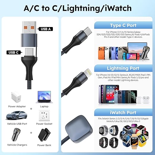 Travel Essentials 3in2 Multi Charging Cable for iPhone Watch Charger,USB A/C to Type C/IP/iWatch Charger, Charging Cords for Multiple Devices Compatible with iWatch Series&iPhone 17-12 5FT