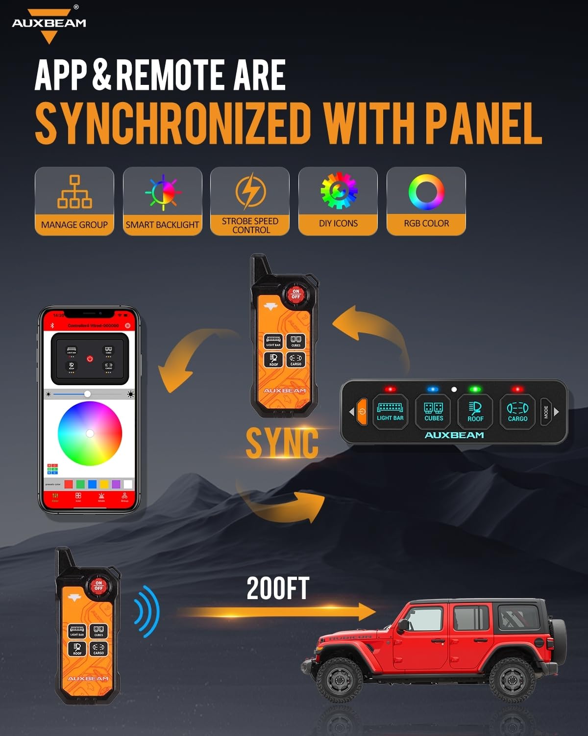 Auxbeam 4 Gang Slim Switch Panel Bluetooth RGB AS-400 with APP&Remote Control Toggle Momentary Pulsed Switch Pod Off Backlight for Truck Offroad UTV ATV Car Marine 12-24V Waterproof, 2 Years Warranty