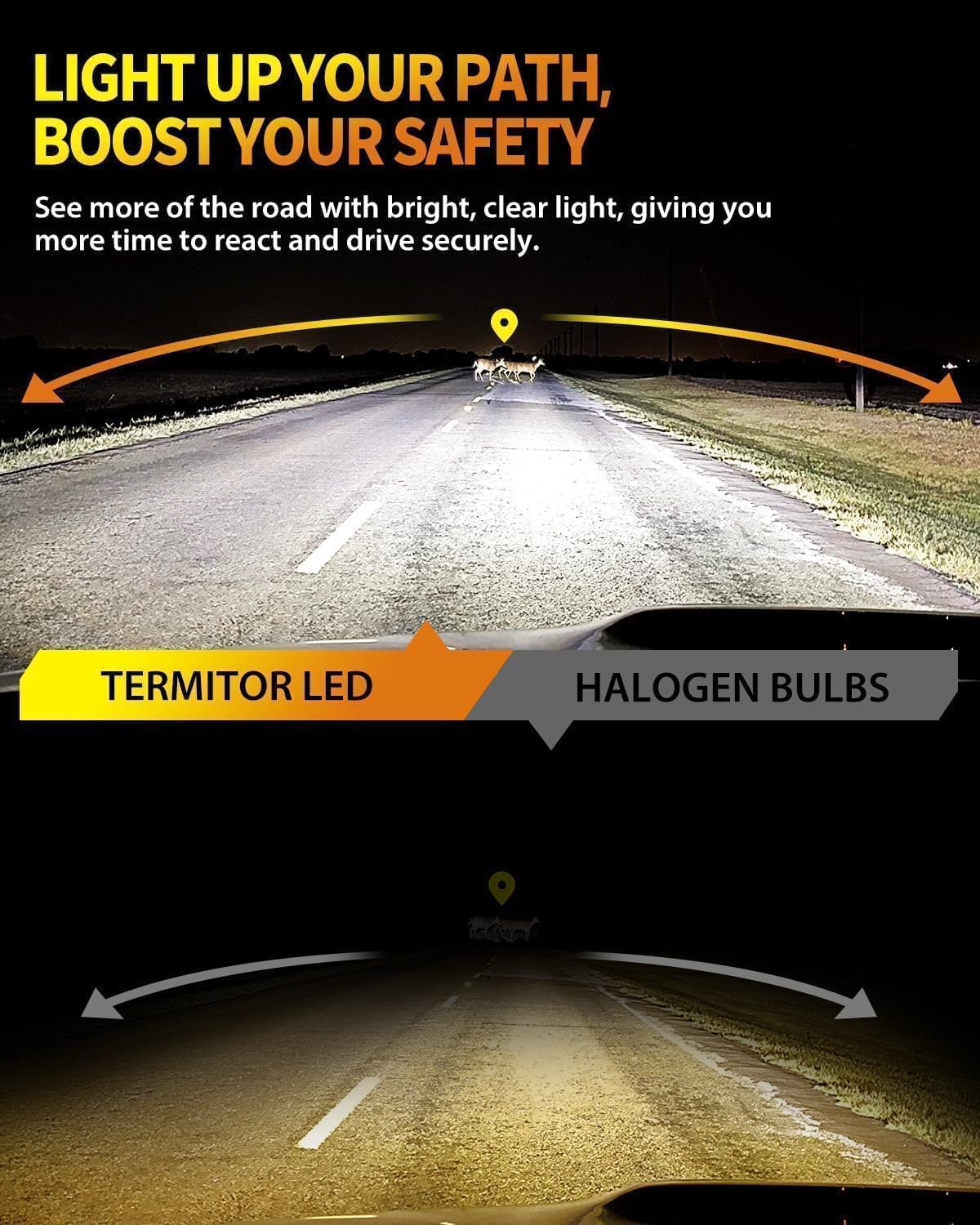 Upgraded H11/H9 LED Bulbs, 70,000LM 12X Super Brighter, 6500K Cool White, 1:1 Mini Halogen Size H11 H9 Driving Lights with Cooling Fan, Plug and Play, Pack of 2