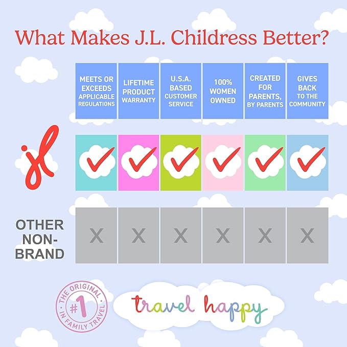 J.L. Childress Gate Check Travel Bag for Car Seats - Car Seat Travel Bag for Airplane, Fits All Baby & Infant Carriers, Airport Accessories for Gate Check, Flying Essentials, AirTag Compatible - Red
