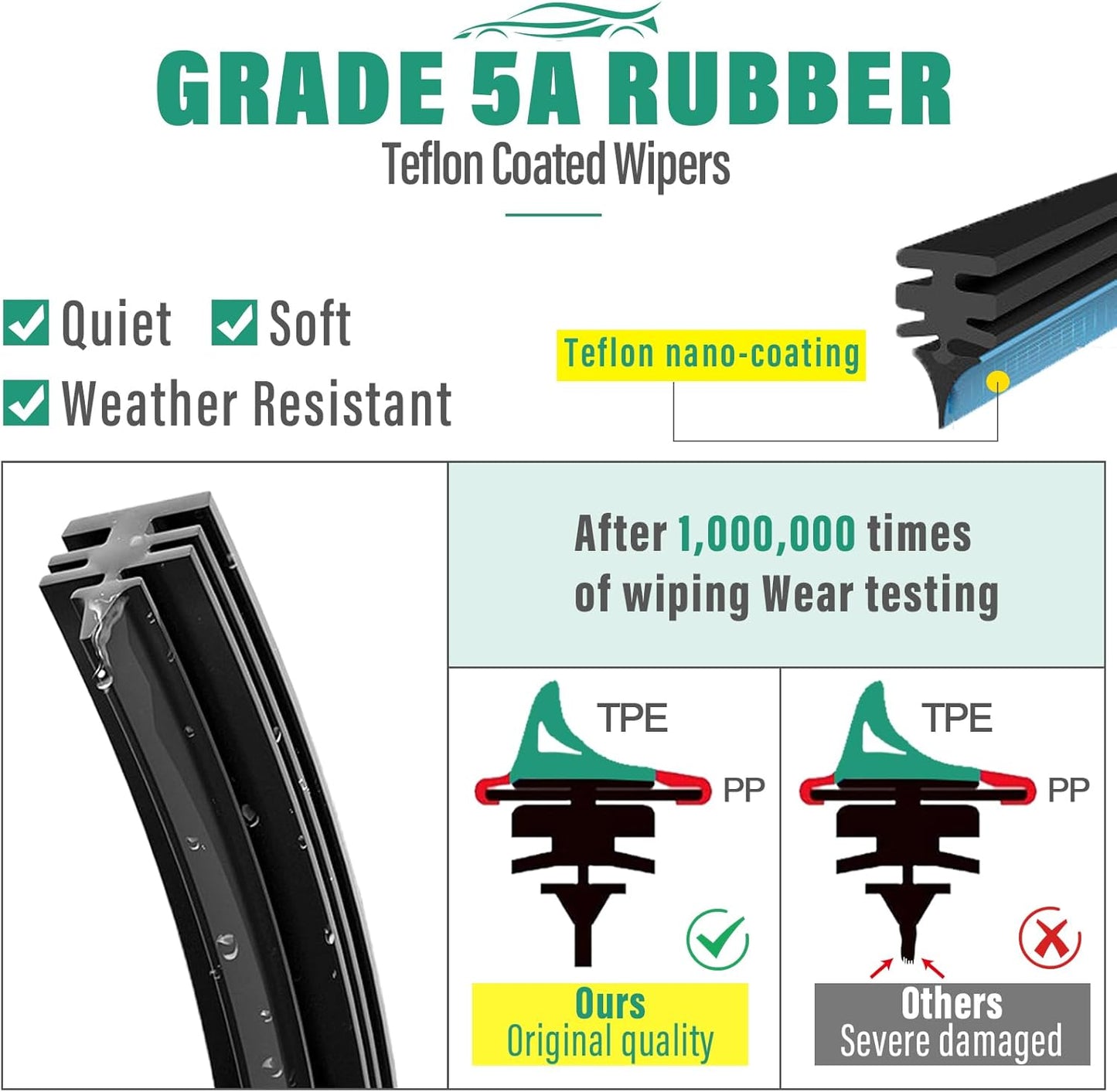 26" 22" 16" Windshield Wiper Blades Replacement for Honda Odyssey 2005-2023 Premium All Weather Front Rear Wipers Set - OEM Quality (Pack of 3)