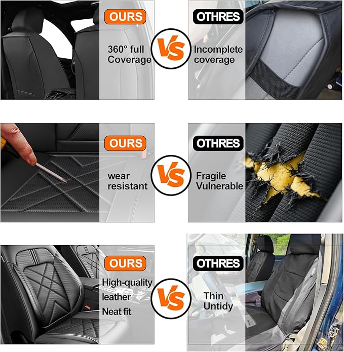 CX-5 Car Seat Covers Custom Fit for Mazda CX-5 2013-2025 2026, Full Coverage Leather Waterproof Breathable Seat Covers, Automotive Seat Protectors, Airbag Compatible(Full Set Seats, Black)