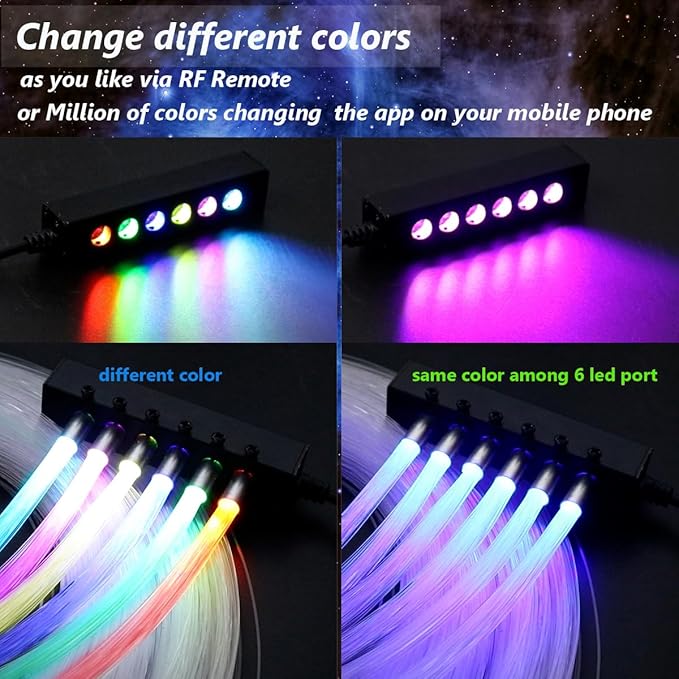 AZIMOM 6LED Colorful Fiber Optic Starlight Headliner Kits Fiber 240pcs*0.03in*6.5ft Strands APP& Remote Control Mix Color Chase Timing Fiber Optic Star Light for Car Home Sky Star Decoration