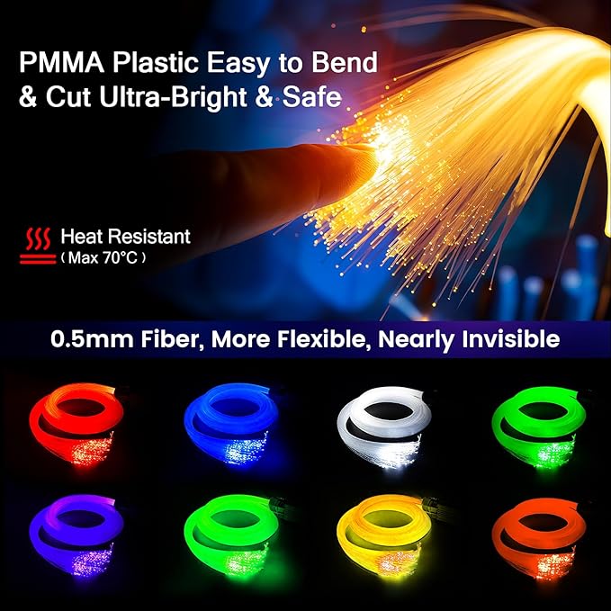Split Starlight Headliner Kit - 600pcs 0.02in 4.9ft Fiber Optic RGBW Star Lights for Car with 2 Light Heads 16W Engine Easy to Hide,Flexible Wiring,APP/Remote Control for Car Roof Ceiling