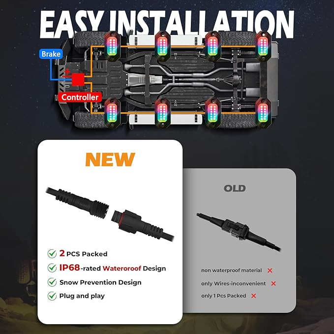 RGB LED Rock Lights Kit, 12 pods Multicolor Neon Light with Bluetooth App/Remote Control Flashing Music Mode, Aluminum Metal, IP68 Waterproof, 12v for Truck ATV UTV SUV