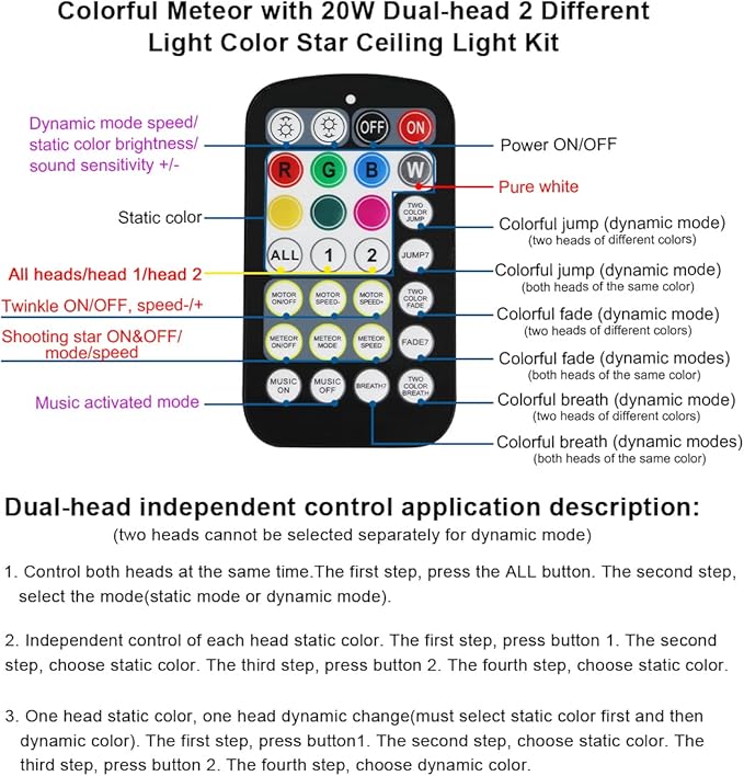 AKEPO 20W Twinkle Dual-Head Dual Color Fiber Optic Lights, Fiber Optic Colorful Meteor Light Kit Sound Activated APP/Remote Control for Car Starlights Headliner/Home 900pcs 9.8ft/3m Fiber Strands