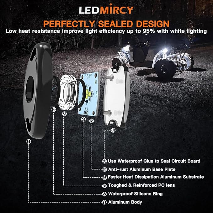 LEDMIRCY LED Rock Lights White 2PCS for Off Road Truck Auto Car Boat ATV SUV RZR Waterproof High Power Neon Trail Rig Lights Shockproof(Pack of 2,White)