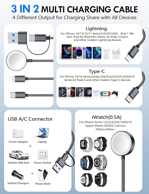 Travel Essentials for Apple Watch Charger,iPhone Charger,3 in 2 Type C/L/Magnetic Fast Charging Cable,Multi Charging Cable Portable Designed for iWatch Series,iPhone 17-11,Galaxy S26-S21,Car-6FT