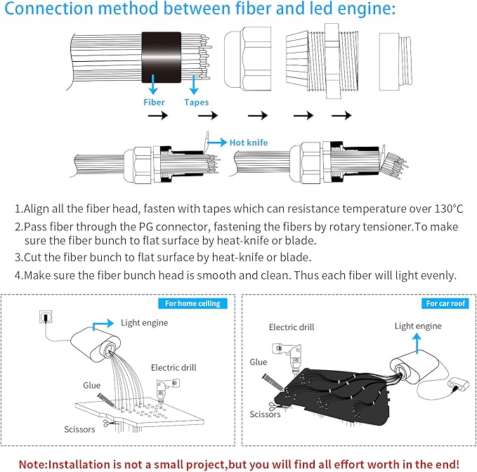 AMKI 16W Fiber Optic Lights,Starlight Headliner Light Kit APP/Remote Control Sound Activated Mode for Car&Home Decoration,Optical Fiber Cable Strands 0.75mm/0.03in 13.1ft/4m 550pcs