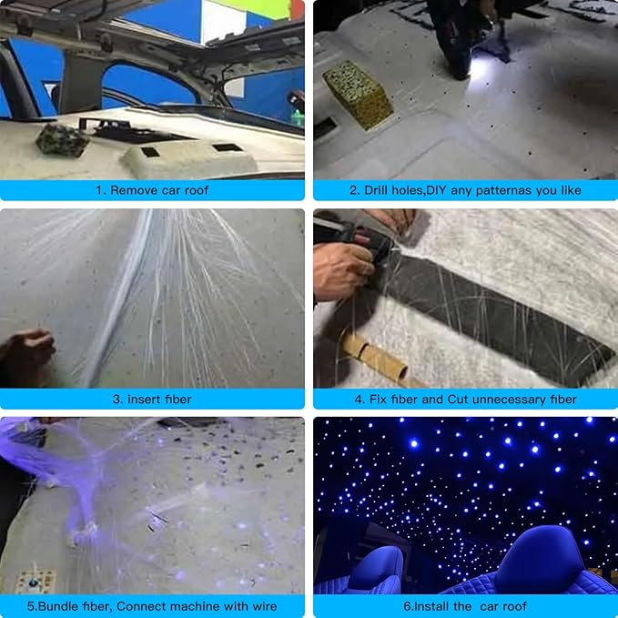 Twinkle Starlight Headliner Light Kit 20W Upgraded Car Home Fiber Optic Lights 1200pcs*0.03in(9.8ft/3m) Sound Activated APP/Remote Control Small Size Star Lights for Car Home Star Ceiling Decoration