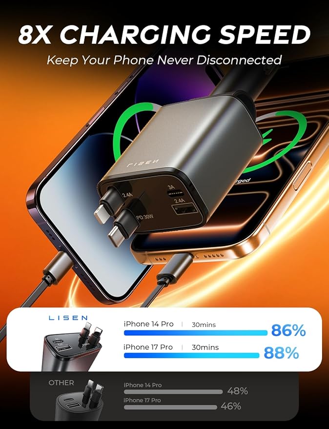 LISEN Retractable Car Charger [RV Power Adapters ] for iPhone 17 USB C Charger Fast Charging, Travel Essentials Gifts for Women Men, Early Today 2025