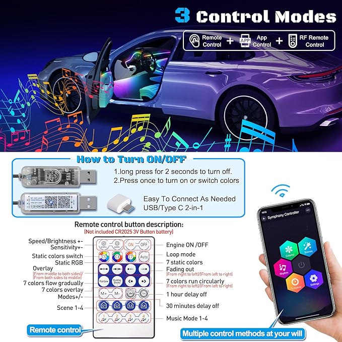 Dreamcolor Acrylic Interior Car LED Strip Light with USB/Type C/4-Port Cigarette Lighter, RGB 2 in 1 with 86.6 inches LEDs Ambient Lighting Kits, Sound Active Function Neon Led Strips for Car