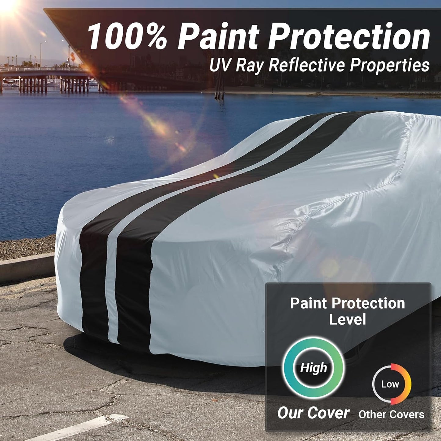 iCarCover Custom Car Cover for Pontiac Phoenix (1980-1984) Waterproof All-Weather Rain Snow UV Sun Protector Full Exterior Indoor Outdoor Car Cover (Stripe - Gray/Black)
