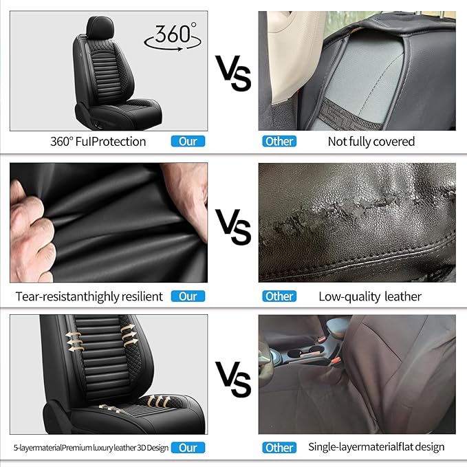 Fit Camry Car Seat Covers for Toyota Camry 2012-2024 2025 2026 - Upgraded Premium Waterproof & Breathable Leather, Airbag Compatible, All-Weather Seat Cushion Protector (Full Set, Black)